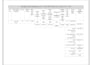 do data cleaning, formatting and duplicate removal in excel